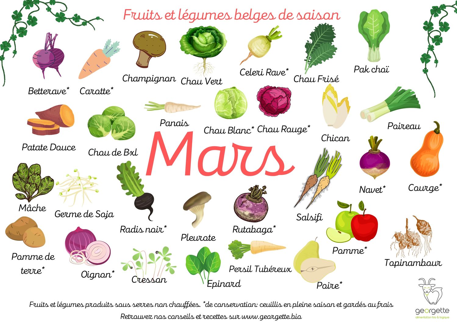 Sept fruits et légumes que l'on peut manger toute l'année